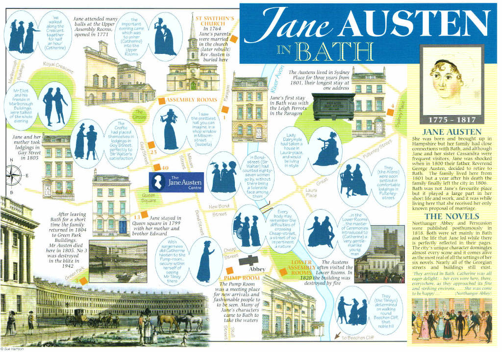 Jane Austen in Bath